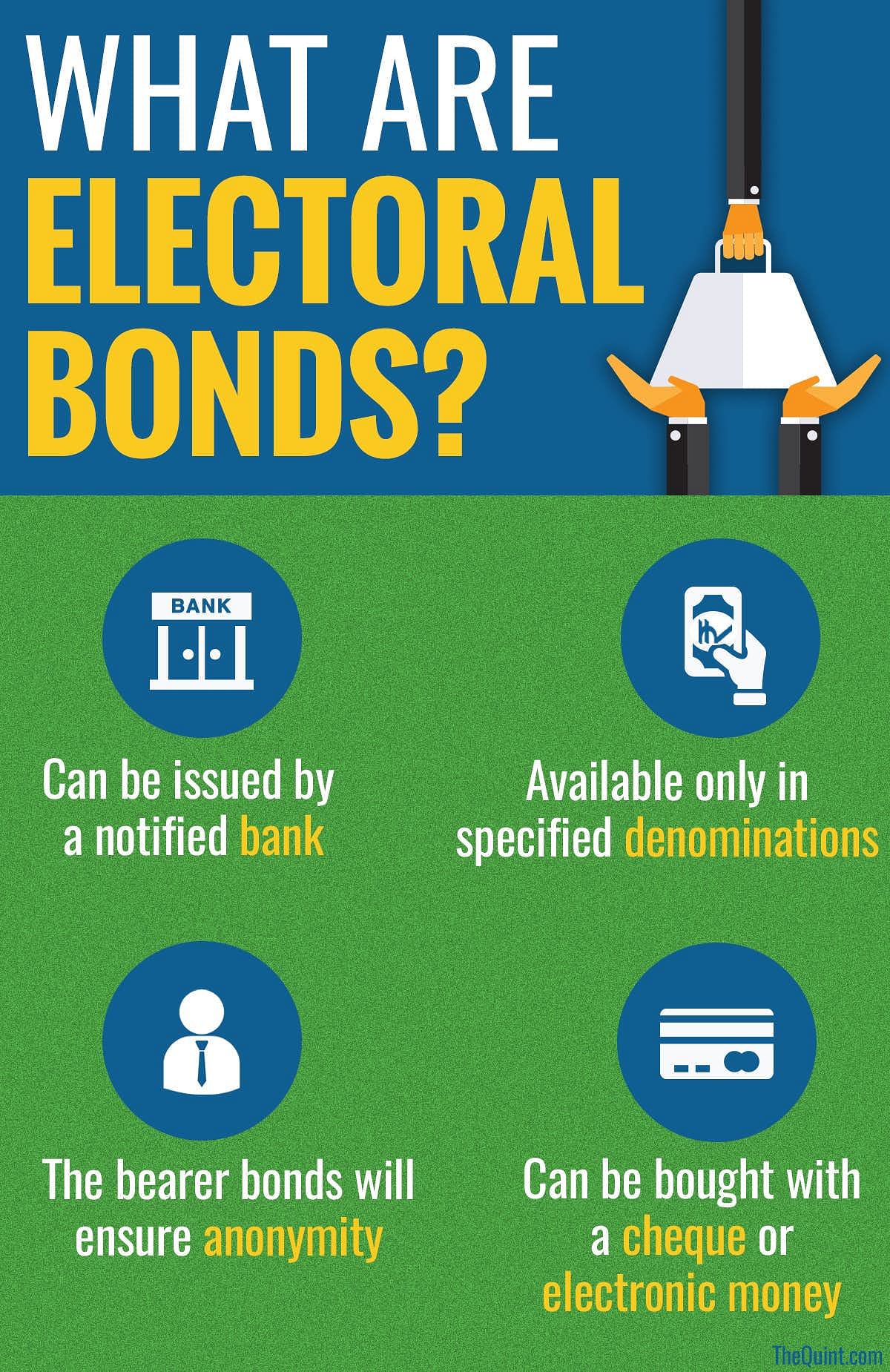 Electoral Bonds: Step Towards Clean Money In Political Funding?